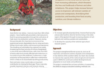 Better food security, nutrition and climate-resilience in Bangladesh. Project profile.